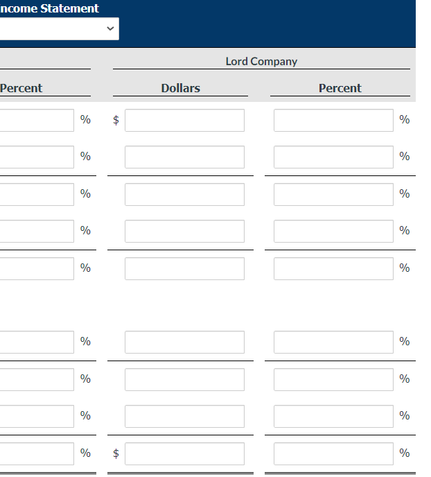 December 31, 2021. ncome Statement Lord Company Percent Dollars Percent %$ %
