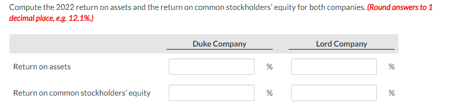 % % % % % % % % \% % % %