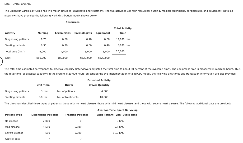  interviews have provided the following work distribution matrix shown below. Calculate