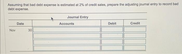 Read the requirements. Requirement 1. Assume that Rosebud, Inc., uses the allowance