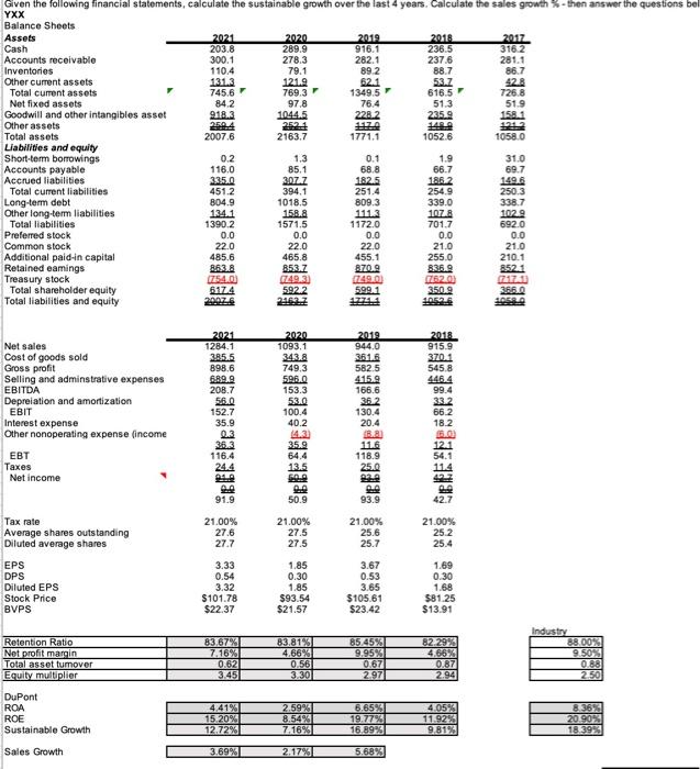 how to do i solve for equity financing and debt financing as
