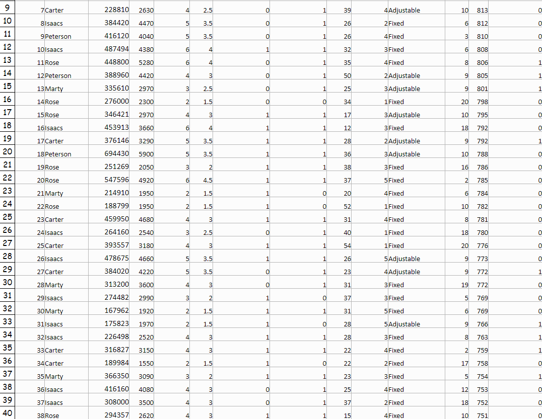 the following exercise, state the null and alternative hypotheses, determine the correct
