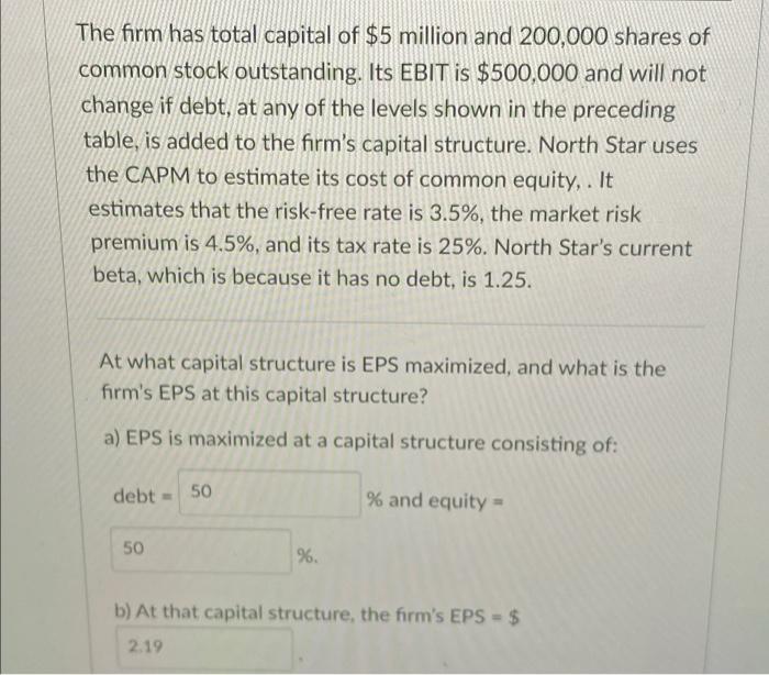 capital structure at which the firm's value is maximized is debt =