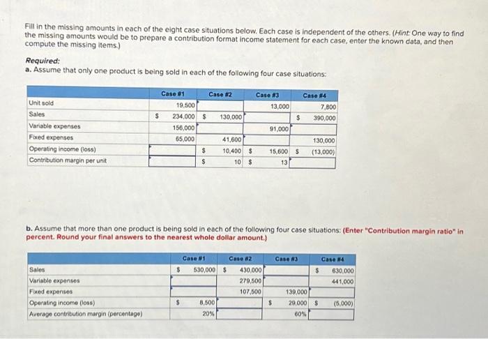 $1,036,000 per month. The company is currently selling 9,500 units per month.