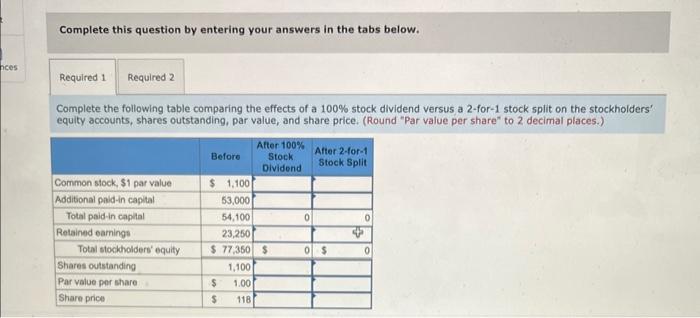 stock splits (LO10-6) Stephen's Sportswear has been very profitable in recent years
