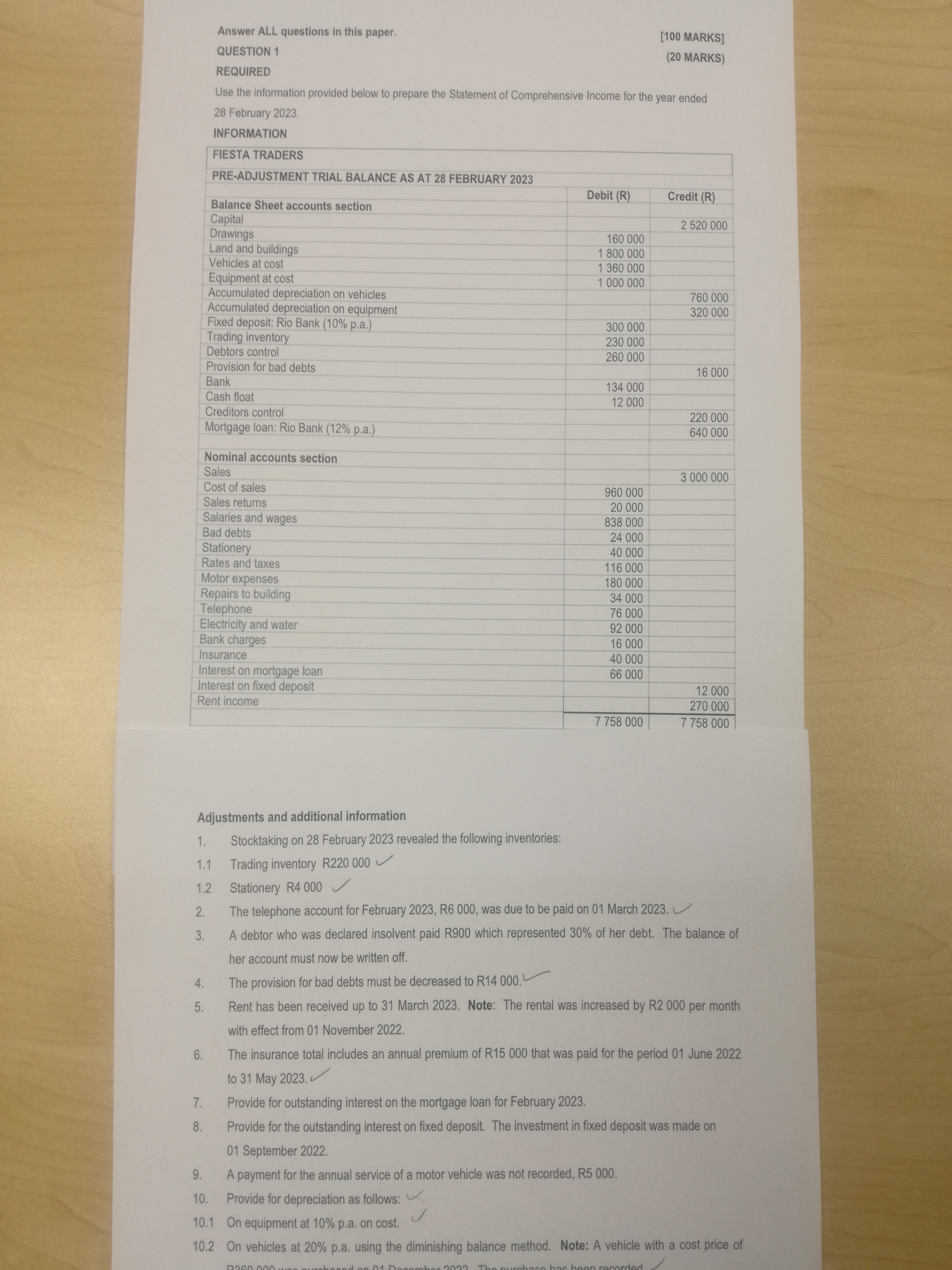  Answer ALL questions in this paper. QUESTION 1 (20 MARKS) REQUIRED