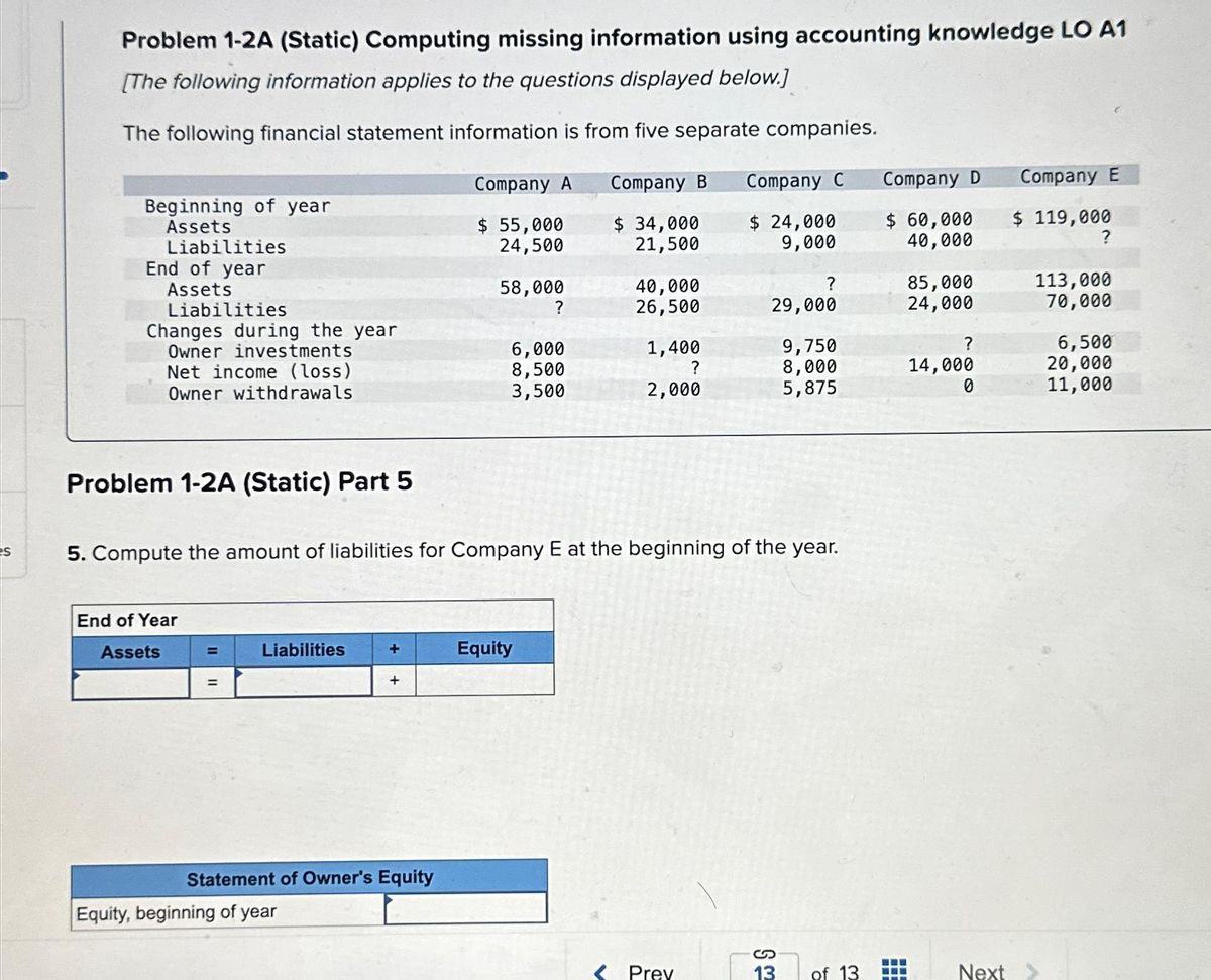  Problem 1-2A (Static) Computing missing information using accounting knowledge LO A1