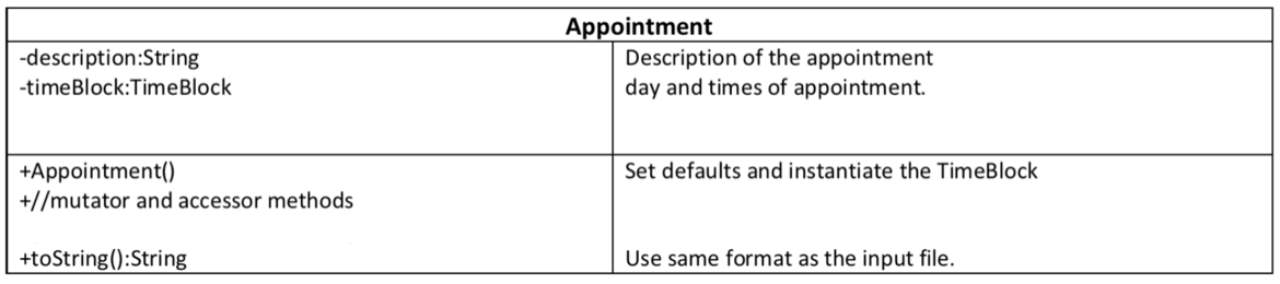 allow faculty members to post their course and office hour schedules. First