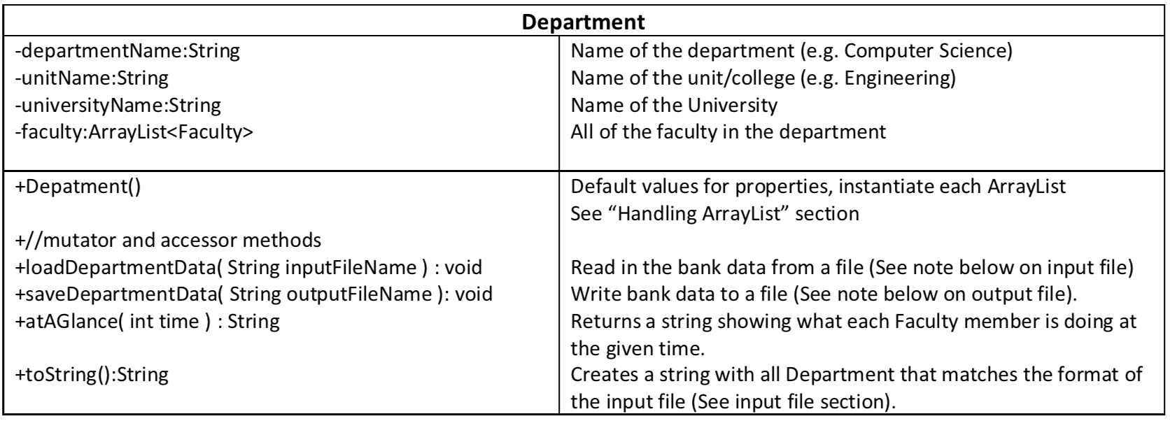 THURSDAY, FRIDAY, SATURDAY; } The code above would appear in a separate