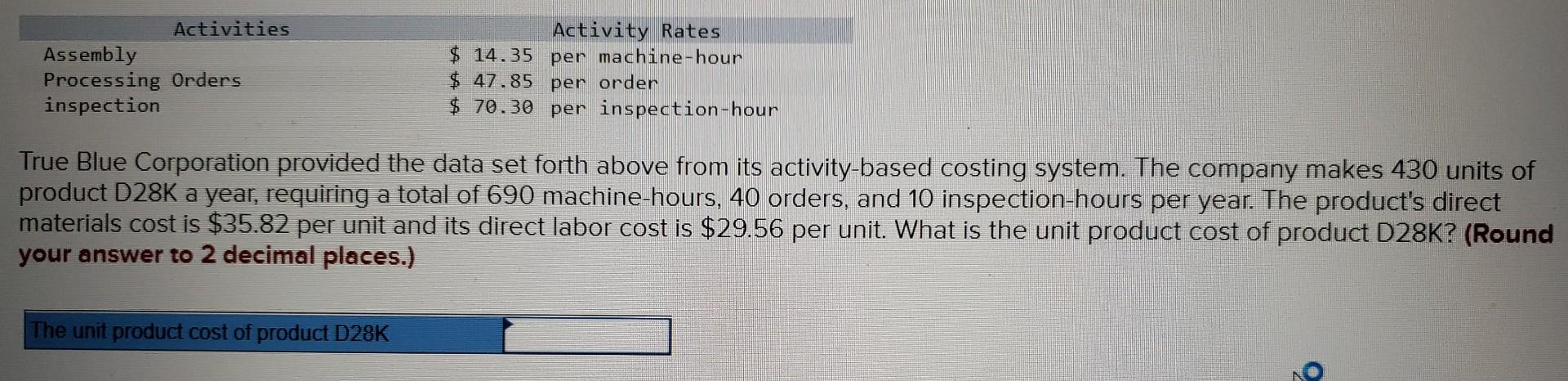 True Blue Corporation provided the data set forth above from its