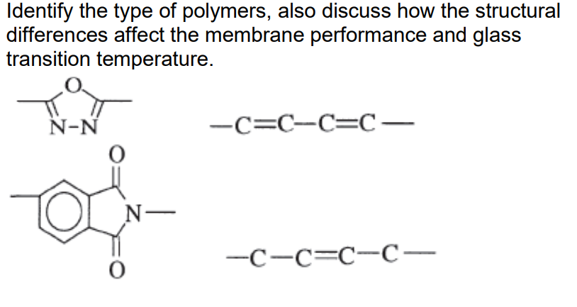  Identify the type of polymers, also discuss how the structural differences