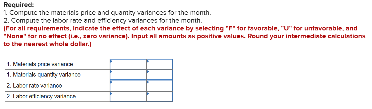 a commercial cleaning compound known as Zoom. The direct materials and direct