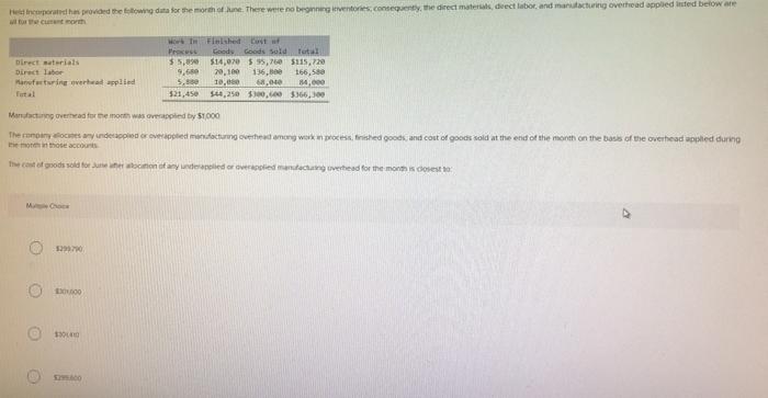  9,10 He reported his provided the following data for the month