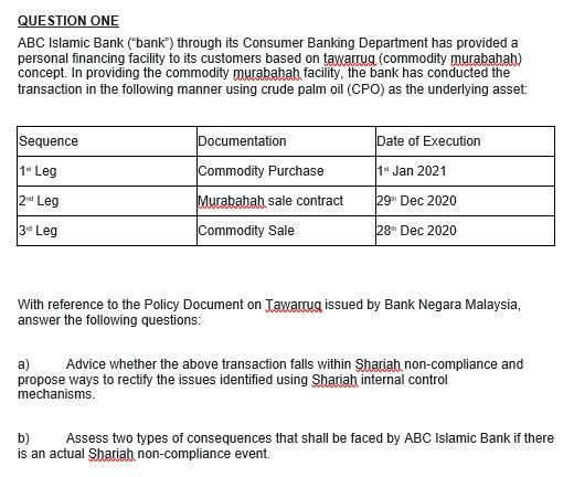 SUBJECT: FINANCE . PLEASE ANSWER ASAP QUESTION ONE ABC Islamic Bank