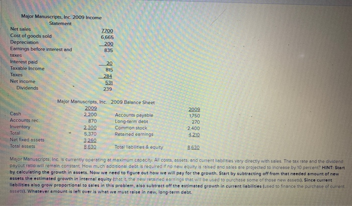  Answer the second question Major Manuscripts, Inc. 2009 Income Statement Net
