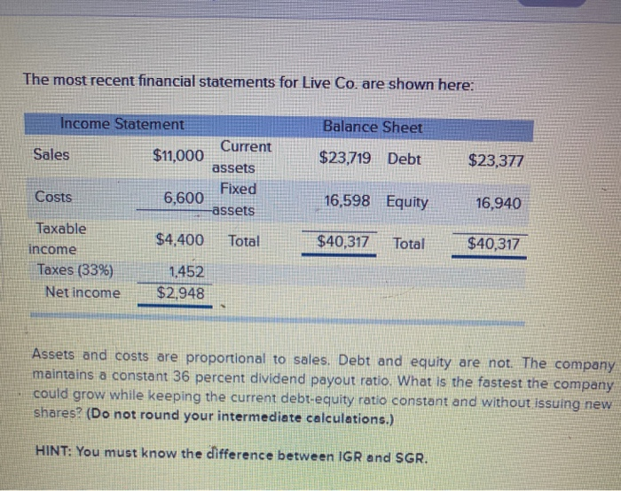 and 835 taxes Interest paid 20 Taxable income 815 Taxes 284 Net