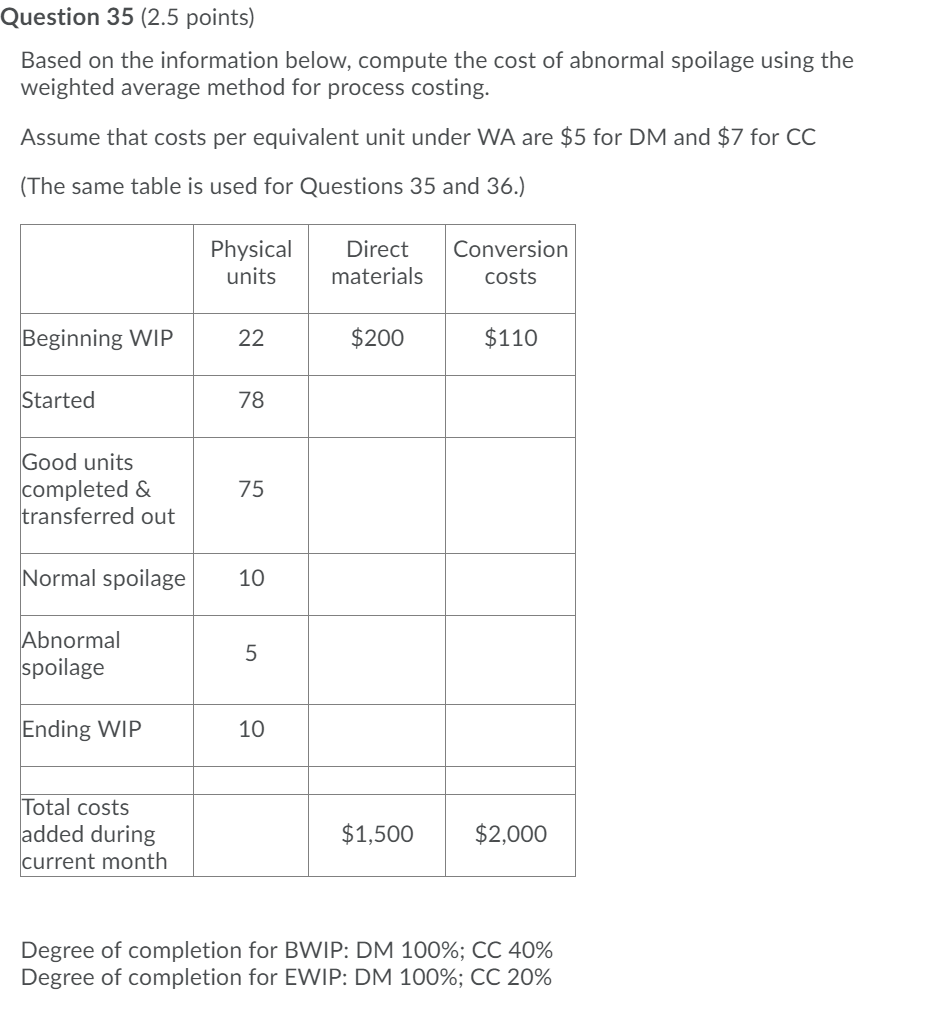 Question 35 (2.5 points) Based on the information below, compute the