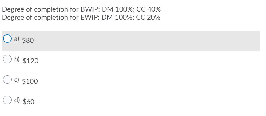 cost of abnormal spoilage using the weighted average method for process costing.