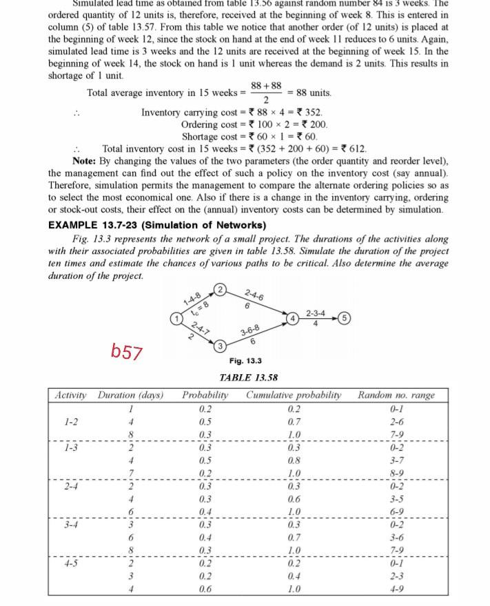 Simulated lead time as obtained from table 13.56 against random number