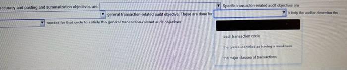 aude objectives aro general transaction-motated audit obfective. These are done for ansaction-related