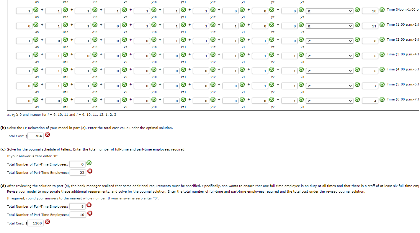 upvote. hour ( $105 a day), and part-time employees cost the bank