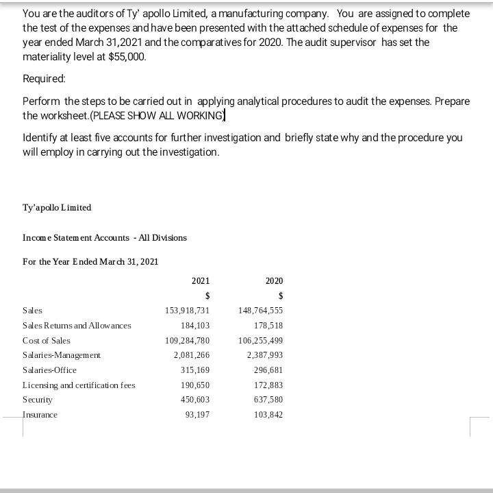 Please state how you derieve at the figures when preparing the worksheet.