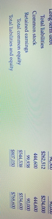 Cash Flows, EVA, operating working capital, total net operating capital, net operating