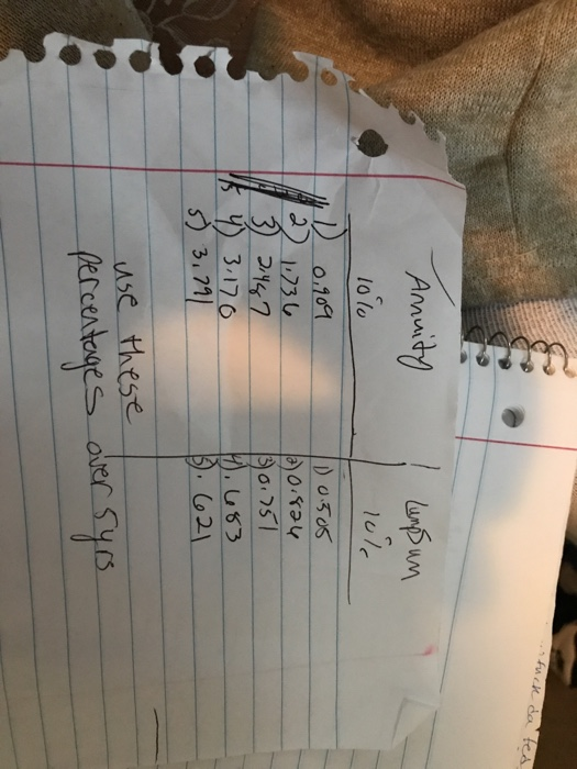 See the expert's comments. 2. The Brady's are considering two capital investments.