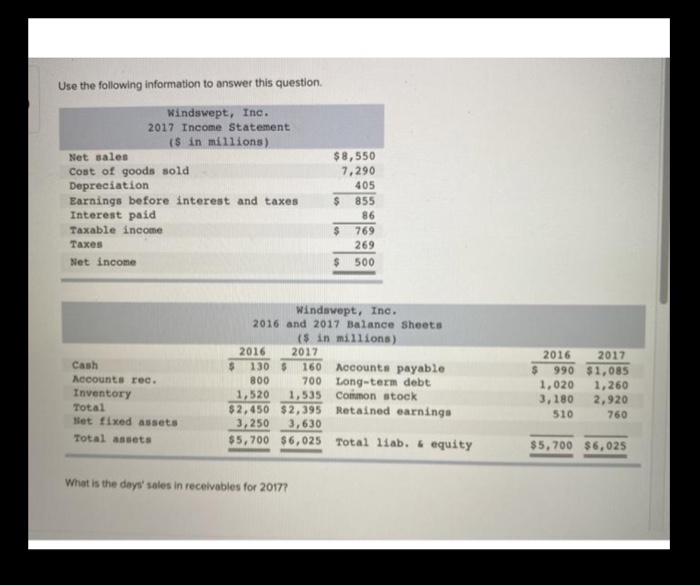  Use the following information to answer this question Windswept, Inc. 2017