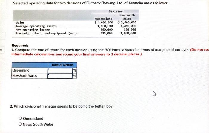 Please help me with this. Required: 1. Compute the rate of return