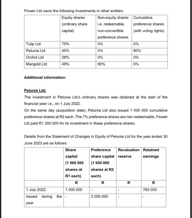 please show me working i need to understand Flower Ltd owns the