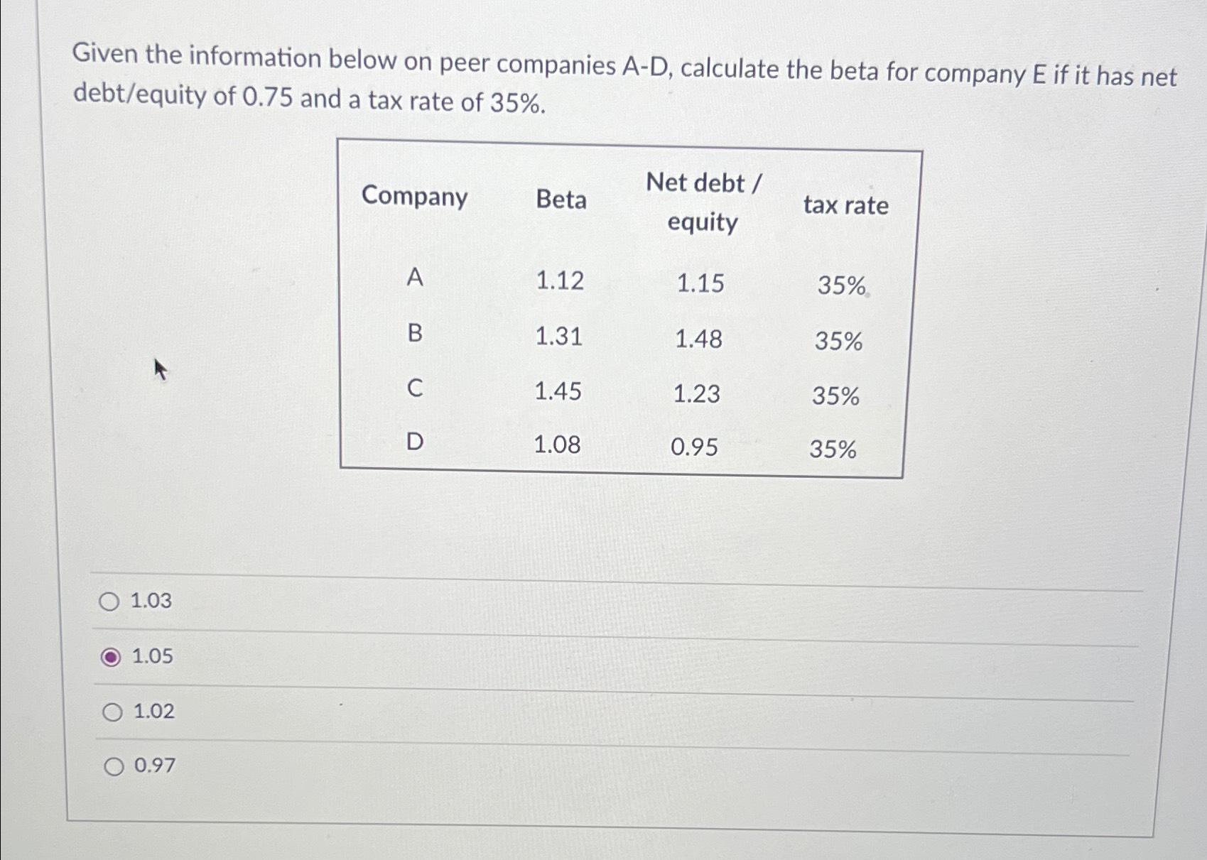  Given the information below on peer companies A-D, calculate the beta