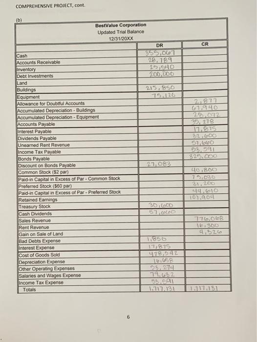 is given COMPREHENSIVE PROJECT (Continued) (1) Statement of Cash Flows: BESTVALUE CORPORATION