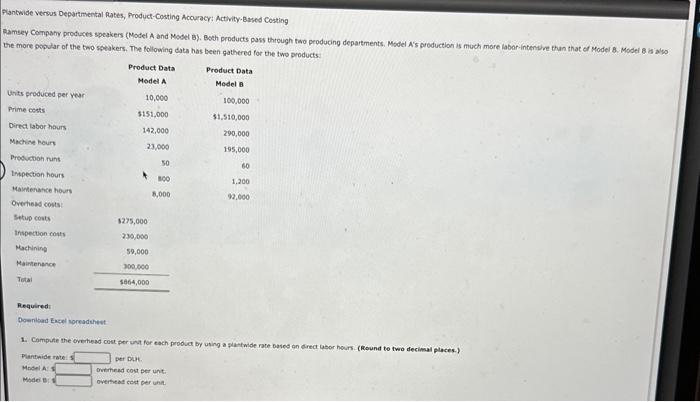  THIS PROBLEM IS HUGE and has 4 PARTS!!! I NEED HELP
