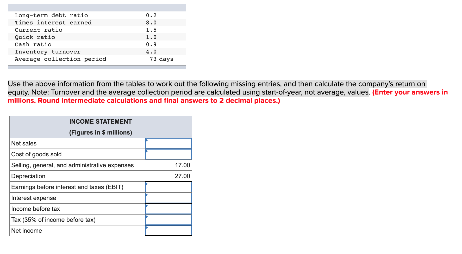  Long-term debt ratio Times interest earned Current ratio Quick ratio Cash