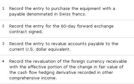 forward rate for an exchange on February 14, 20X8, is SFr 1