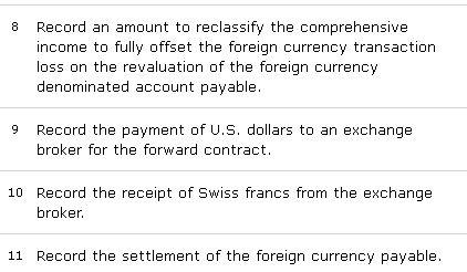 20X7 February 14, 20x8 SFr 1 SFr 1 SFr 1 = $