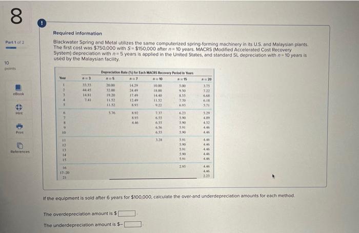  Required information Blackwater Spring and Metal utilizes the same computerized spring-forming