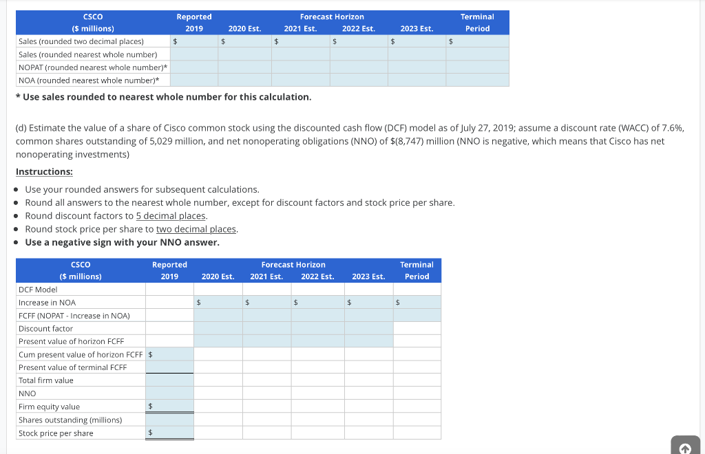 revenue of Income July 27, 2019 July 28, 2018 $39,005 $36,709 12,899