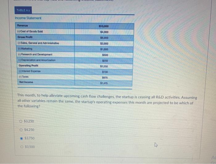 with cash and for its long-term debt by selling a portion of