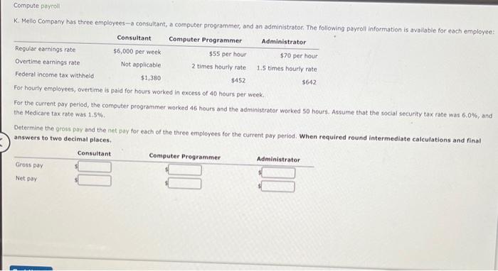  K. Mello Company has three employees-a consultant, a computer programmer, and