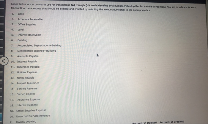  Listed below are accounts to use for transactions (a) through (d),