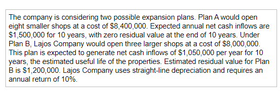  The company is considering two possible expansion plans. Plan A would