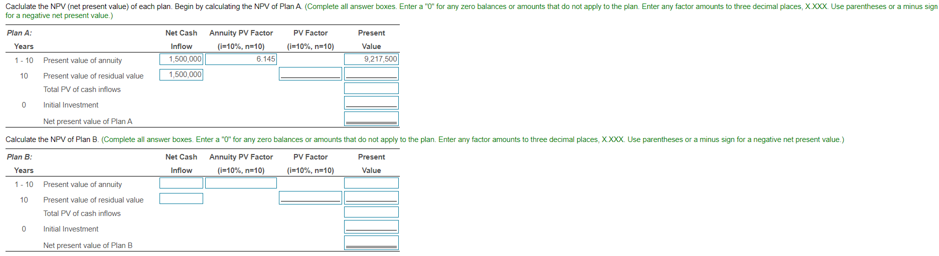 open eight smaller shops at a cost of $8,400,000. Expected annual net