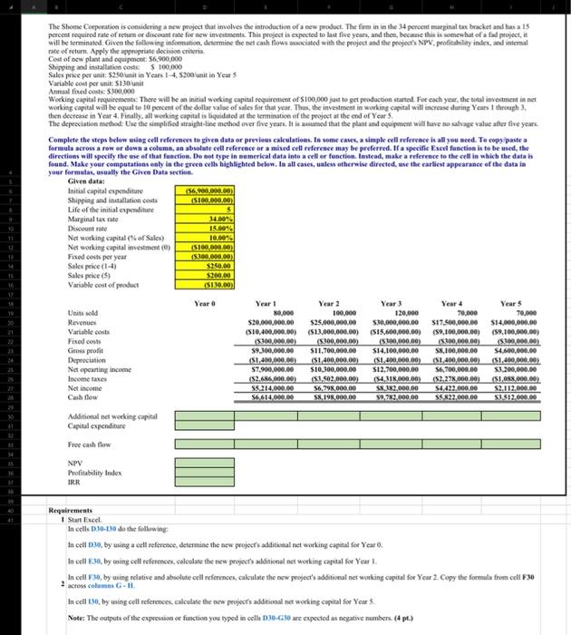  The \$home Corporative is considering a new project that involves the