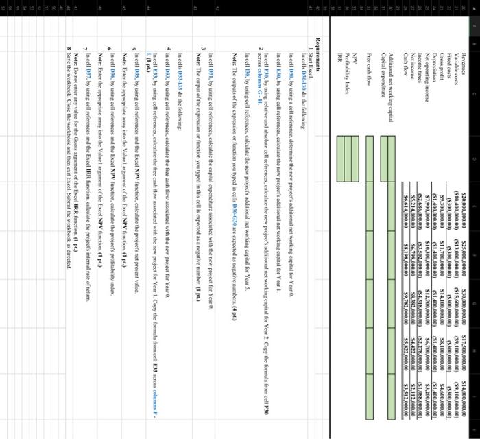 introduction of a sew product. The firm in in the 34 peroent