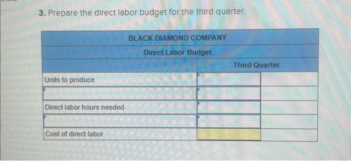 Prepare the factory overhead budget for the third quarter. Problem 20-1A (Algo)