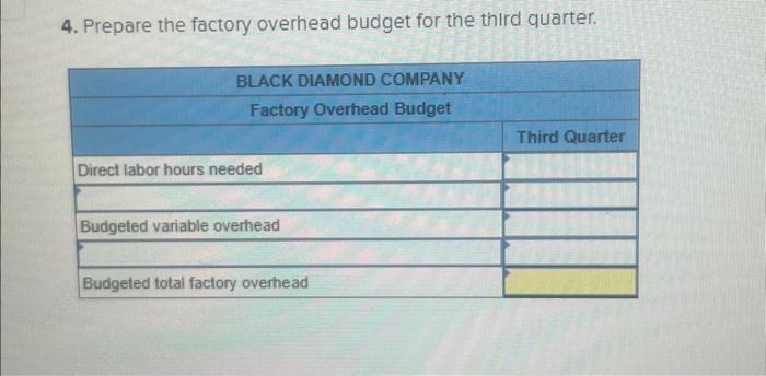 Manufacturing: Preparing production, materlals, labor, and overhead budgets LO P1 [The following