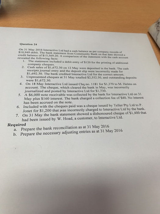  Question 24 On 31 May 2016 Interactive Ltd had a cash