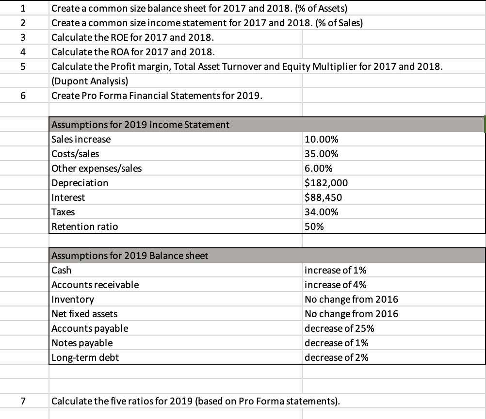 Create a common size balance sheet for 2017 and 2018. (%